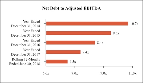 chart-4ff7045b010eb2ed6b4.jpg