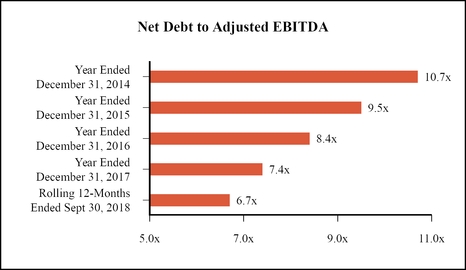 chart-2373d316e7d85df4b62.jpg