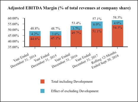 chart-4dc98b8f8878527782ca01.jpg