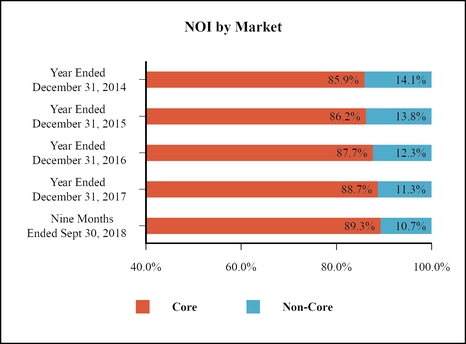 chart-8d3a06c27ca653dcb17.jpg