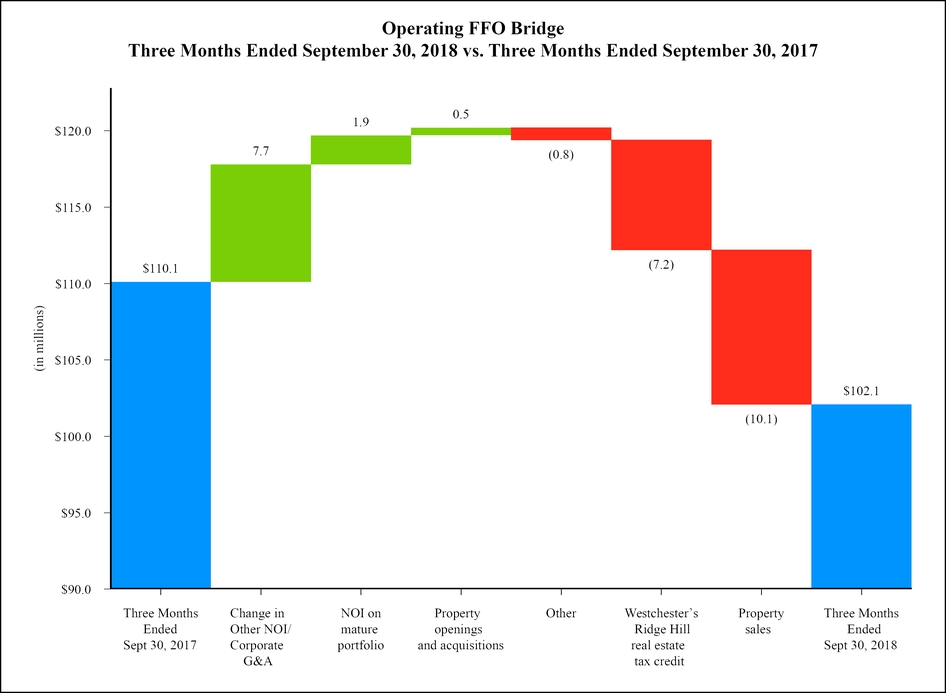 chart-c9a4a18ef5f750a2916a01.jpg