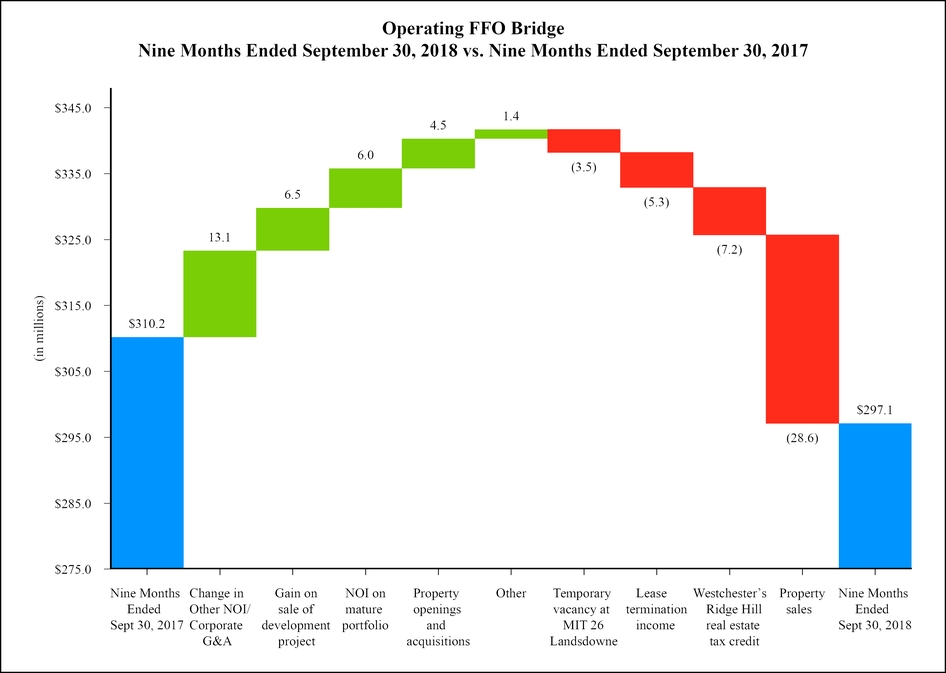 chart-ec265f170f5459d7b81.jpg