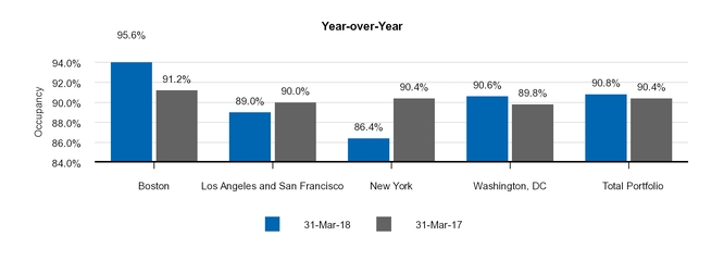 chart-85136a4c62dba34fa5a.jpg