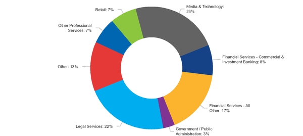 chart-910e657a2383d9e264f.jpg