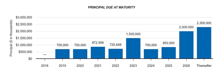 chart-e9d2fa5cb75b086f668.jpg