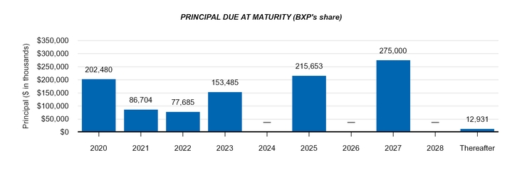 chart-9e6edf7203915e00b3e.jpg