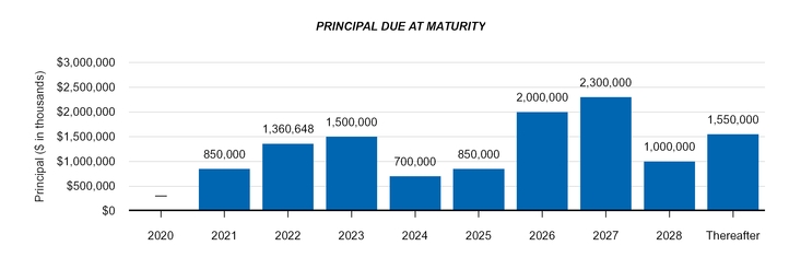 chart-d03c3b3b648b50539c6.jpg