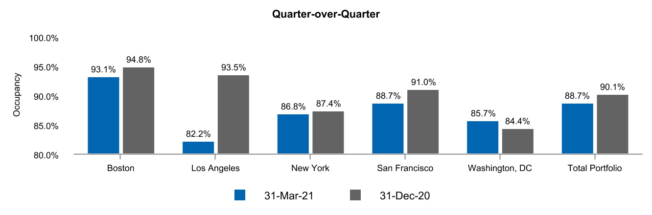 chart-190529fcccdf45b8bdb1a.jpg