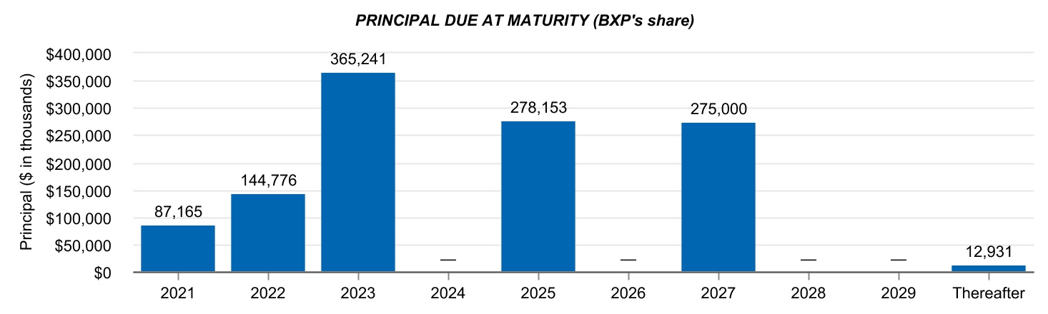 chart-3605afd9475c471da701a.jpg