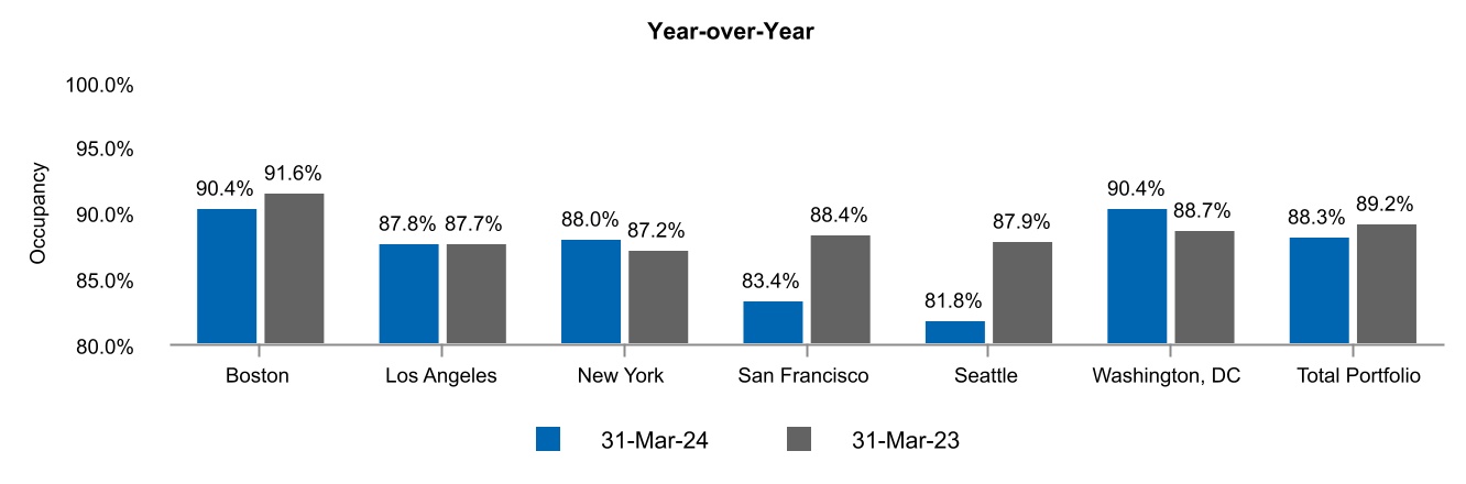 chart-4026157de67646fdb22a.jpg