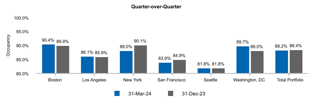 chart-a551537c2e454afd98ca.jpg