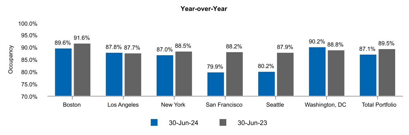 chart-226e3acfd2e7483a8d7a.jpg