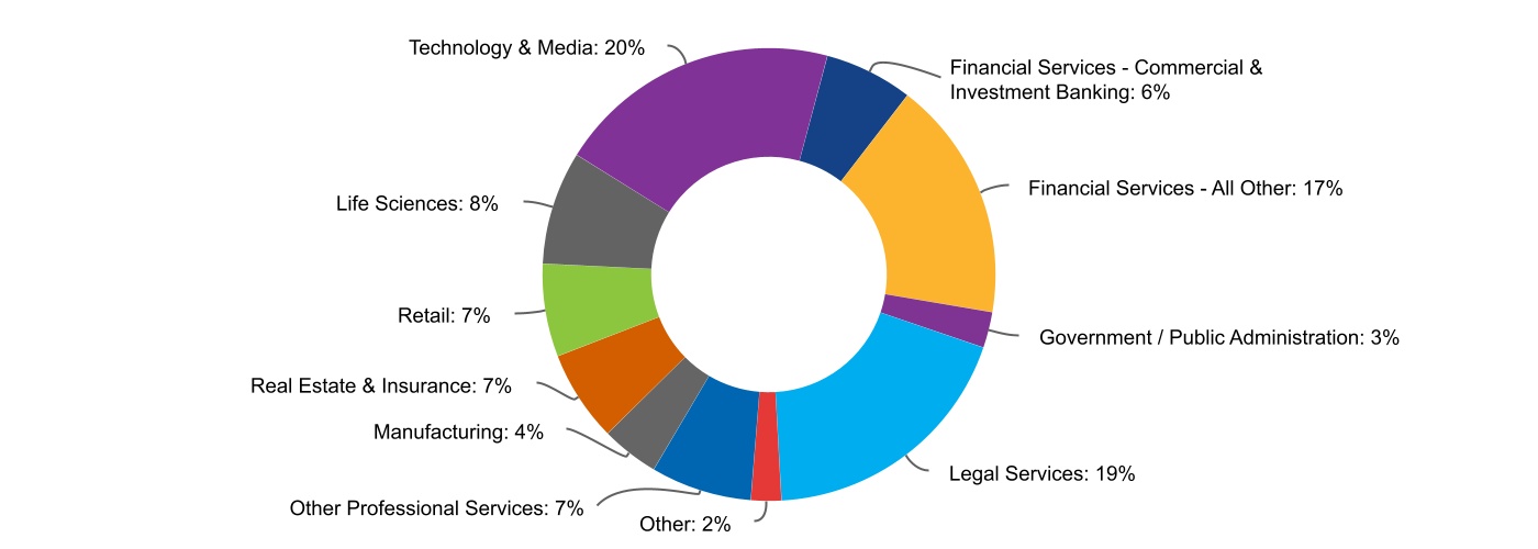 chart-9441deed354847859b3a.jpg