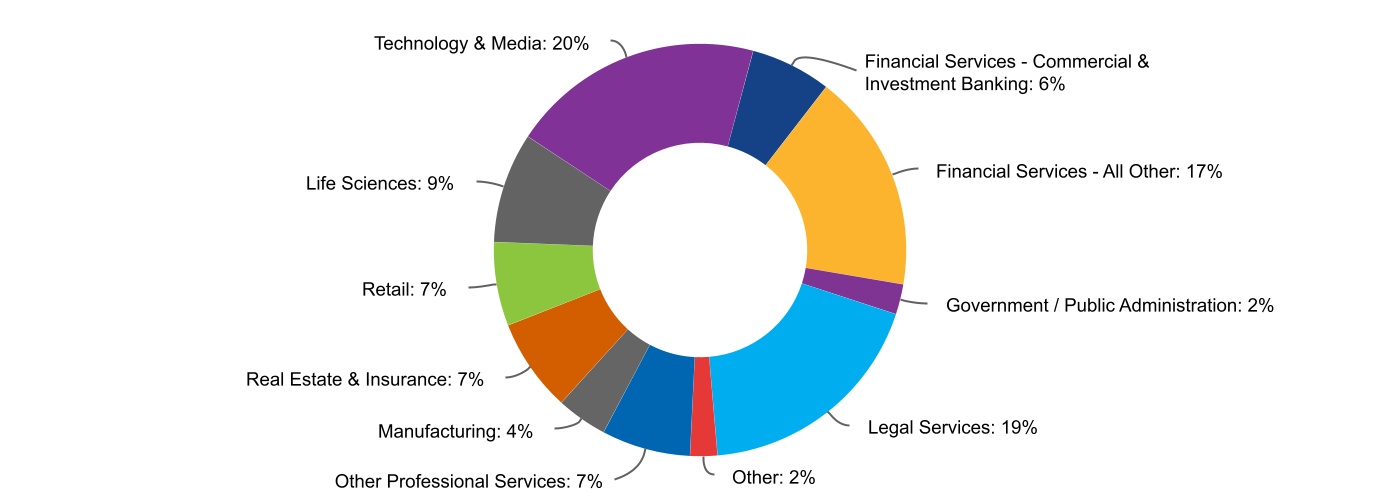 chart-8afefc75ac2e41b4832.jpg