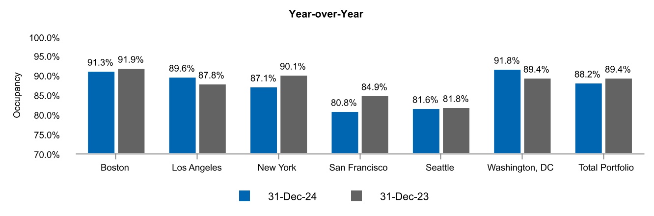 chart-b93f5c3c6e47430b850.jpg