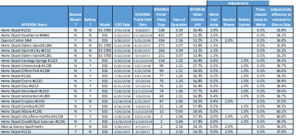 ex993image6table2a01.jpg