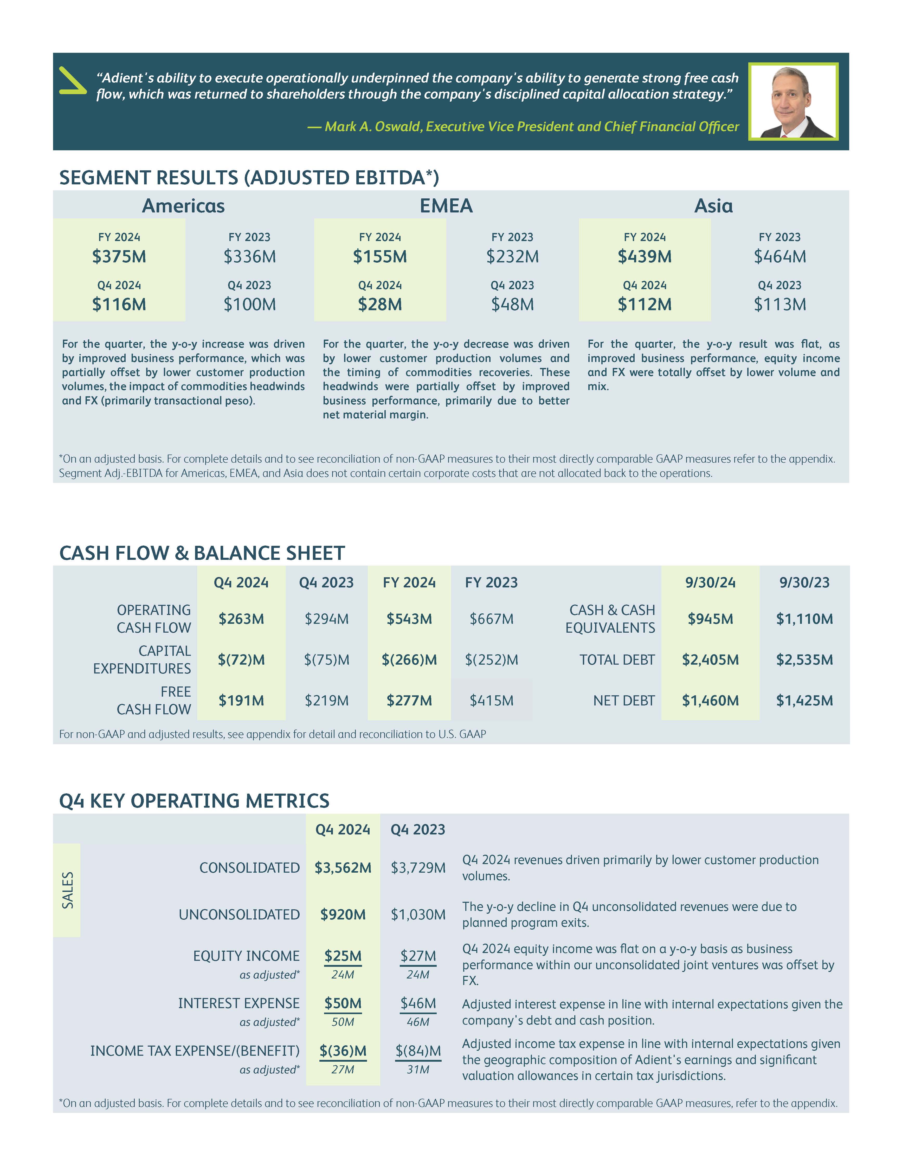 q4fy24-earningsinfographic.jpg