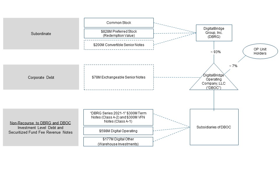 orgchart2a.jpg