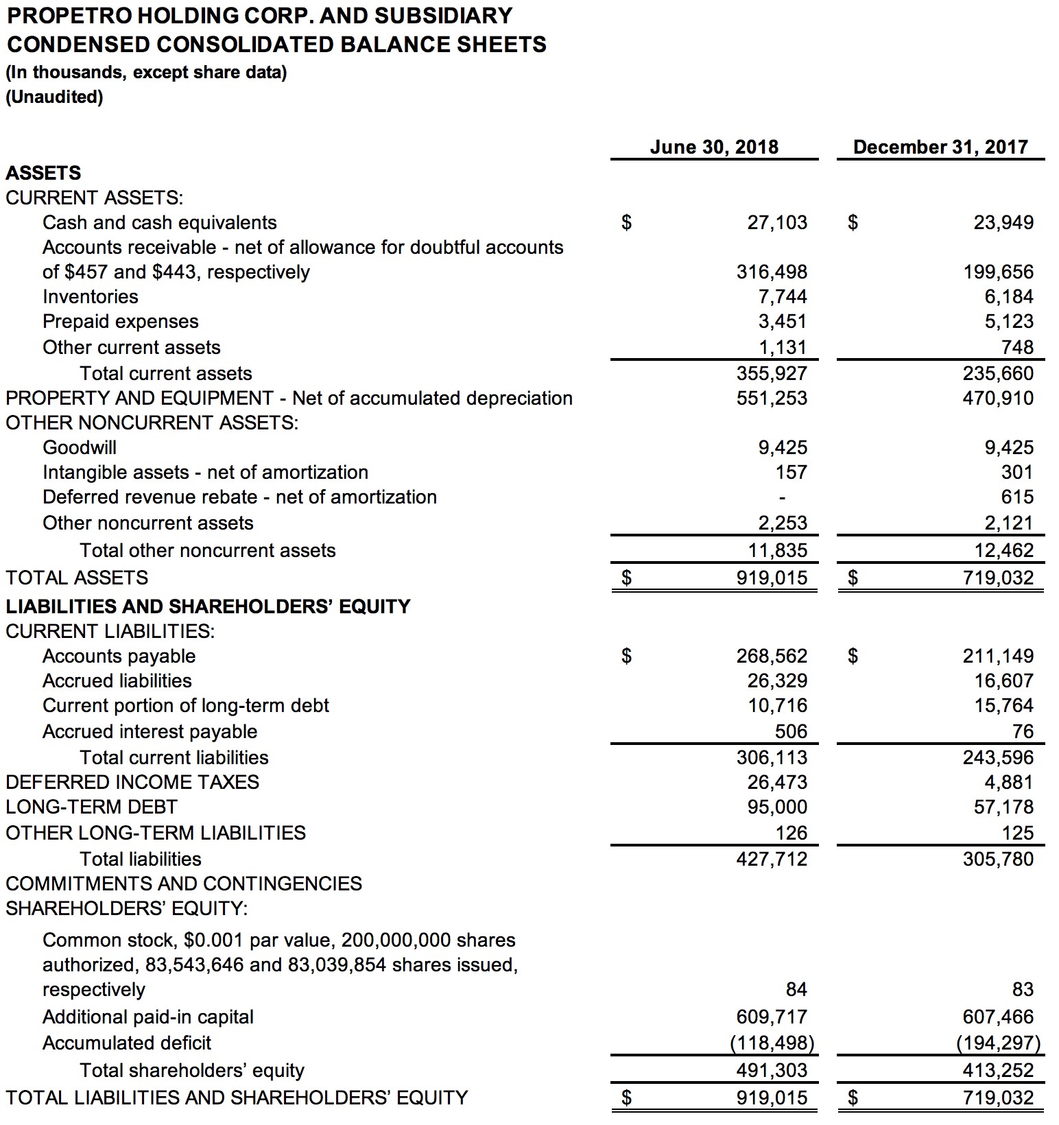 q2table3.jpg