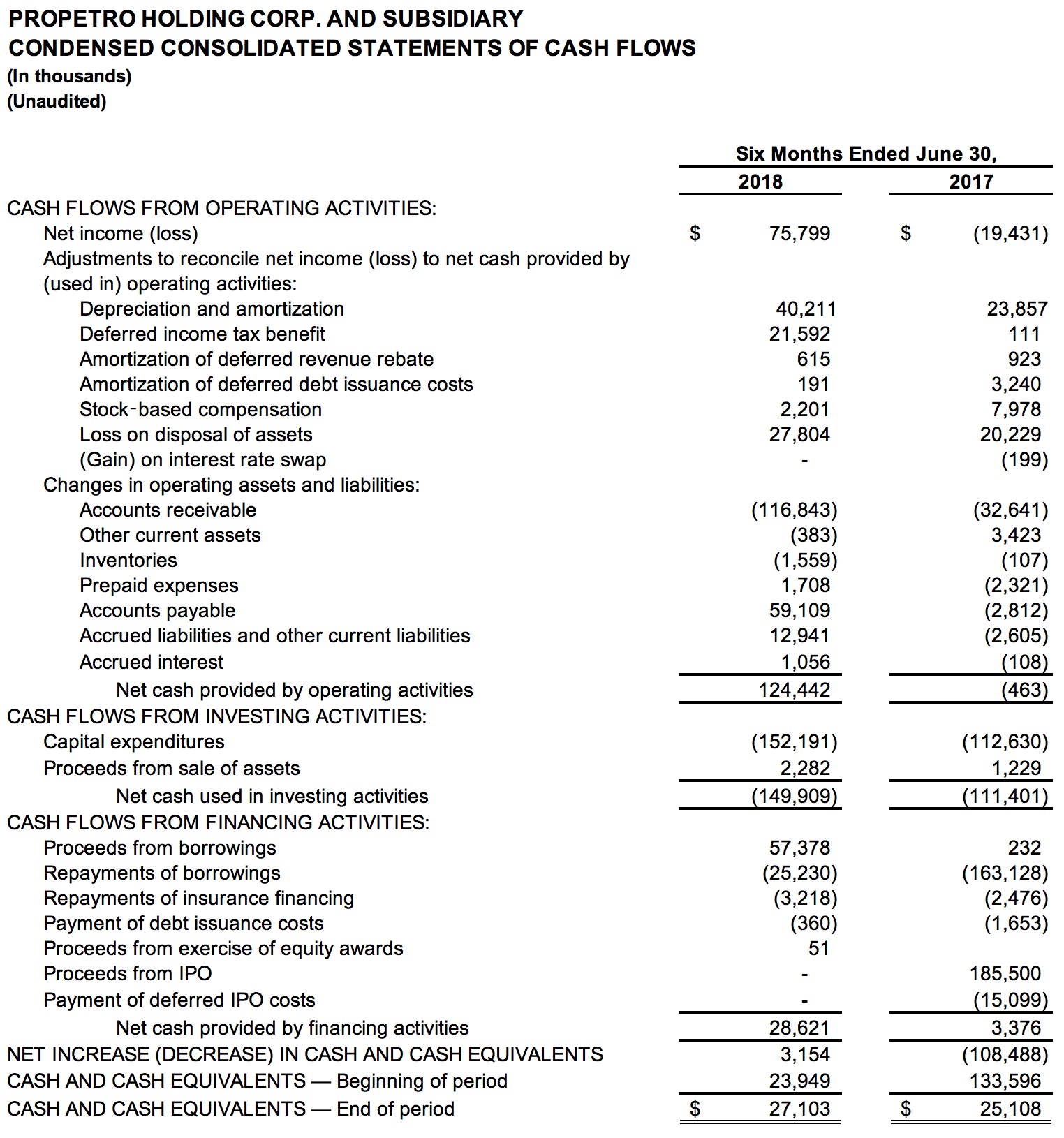 q2table4.jpg