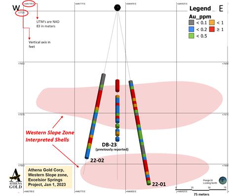 Chart

Description automatically generated