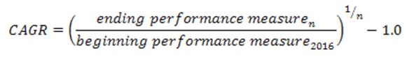 formulae.jpg