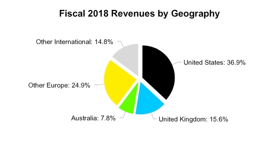 chart-2b766bdeae1d58b6b8ea01.jpg