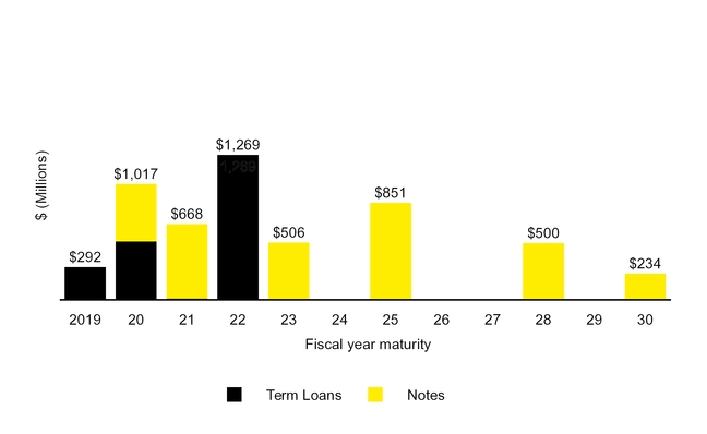 chart-5281e561d86c59e7b6da01.jpg