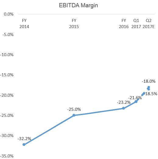 ebitaq117.jpg