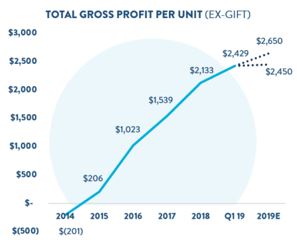 totalgpuexlgiftgraph.jpg