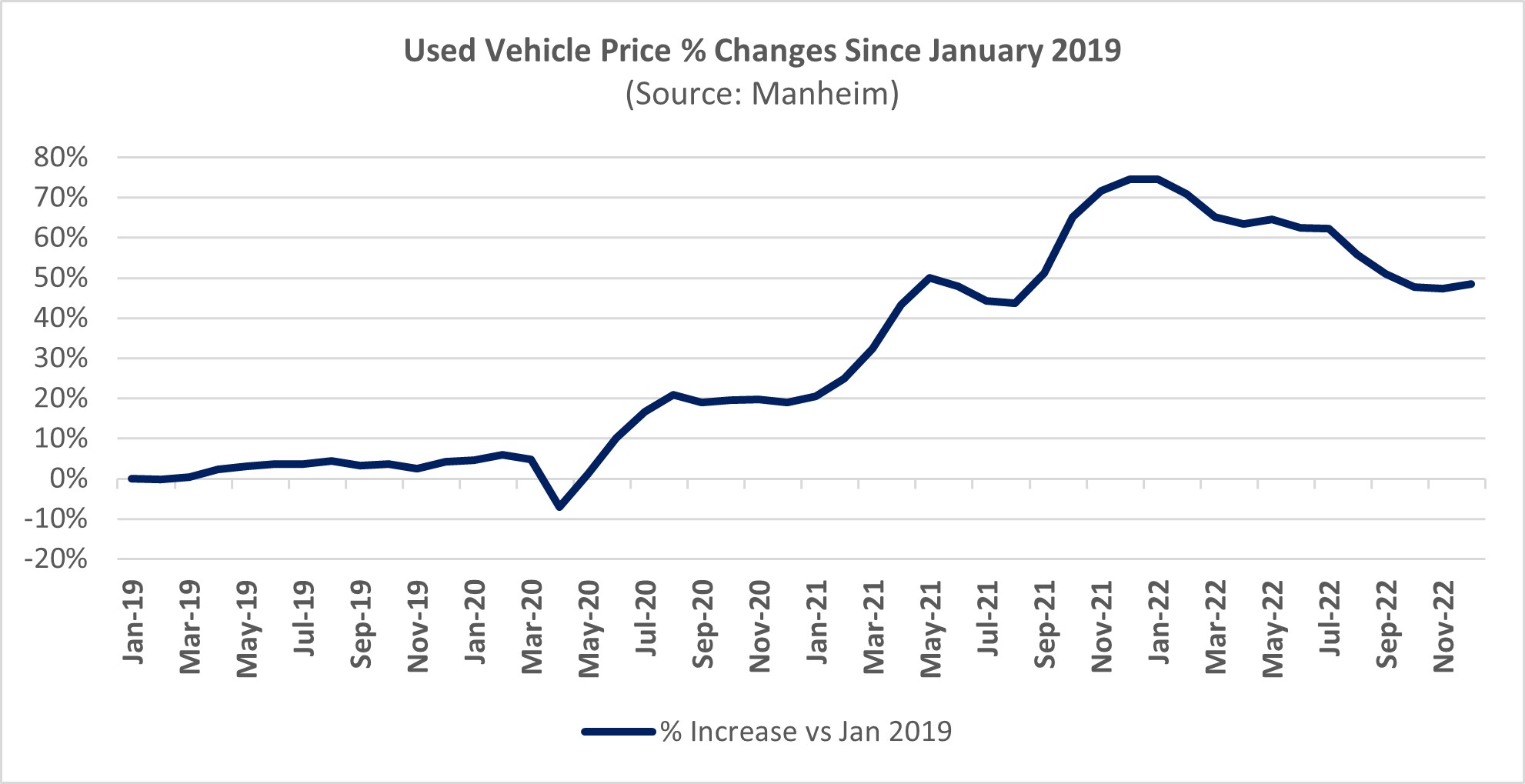 picture12-usedvehiclep2019a.jpg