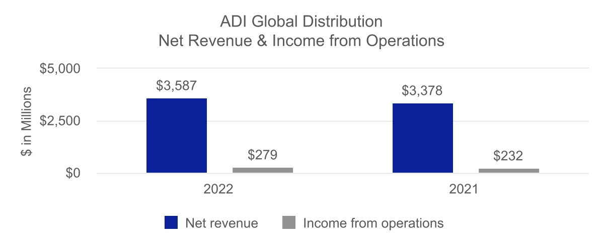 chart-362bab5551354cef964.jpg