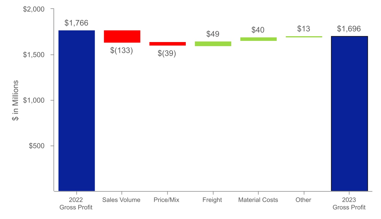 chart-4e6452d49ecc4bbe905.jpg