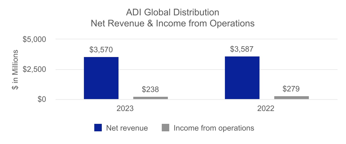 chart-618f2295f1a84a27b14.jpg