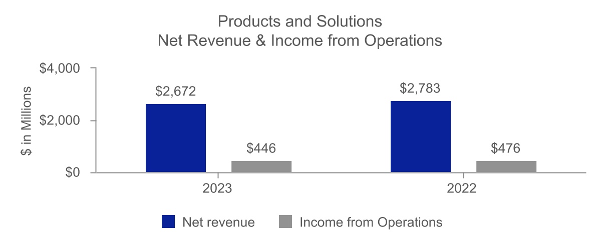 chart-6fb940de5bf2444280d.jpg