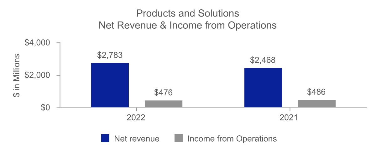 chart-b3c71299d4a24fe7b86.jpg