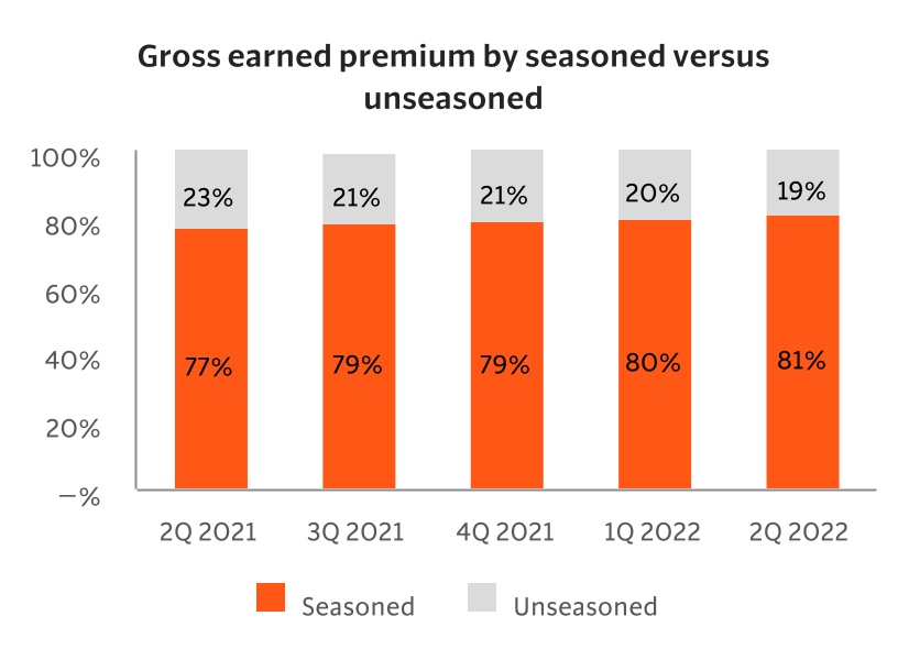 chart-6802a219a7924fc3be8a.jpg