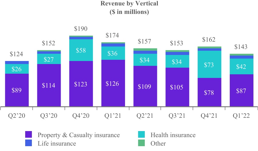 chart-1e4b18e67f0142d6ab0a.jpg