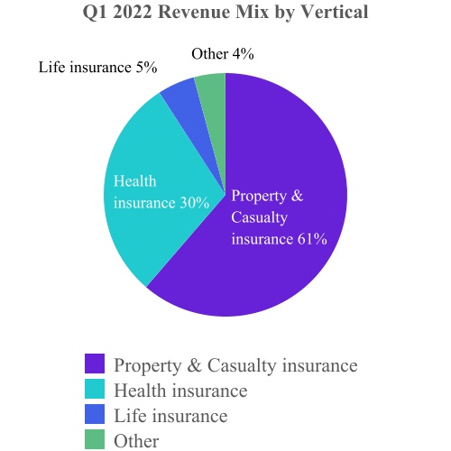 chart-503f109082804cc2928a.jpg