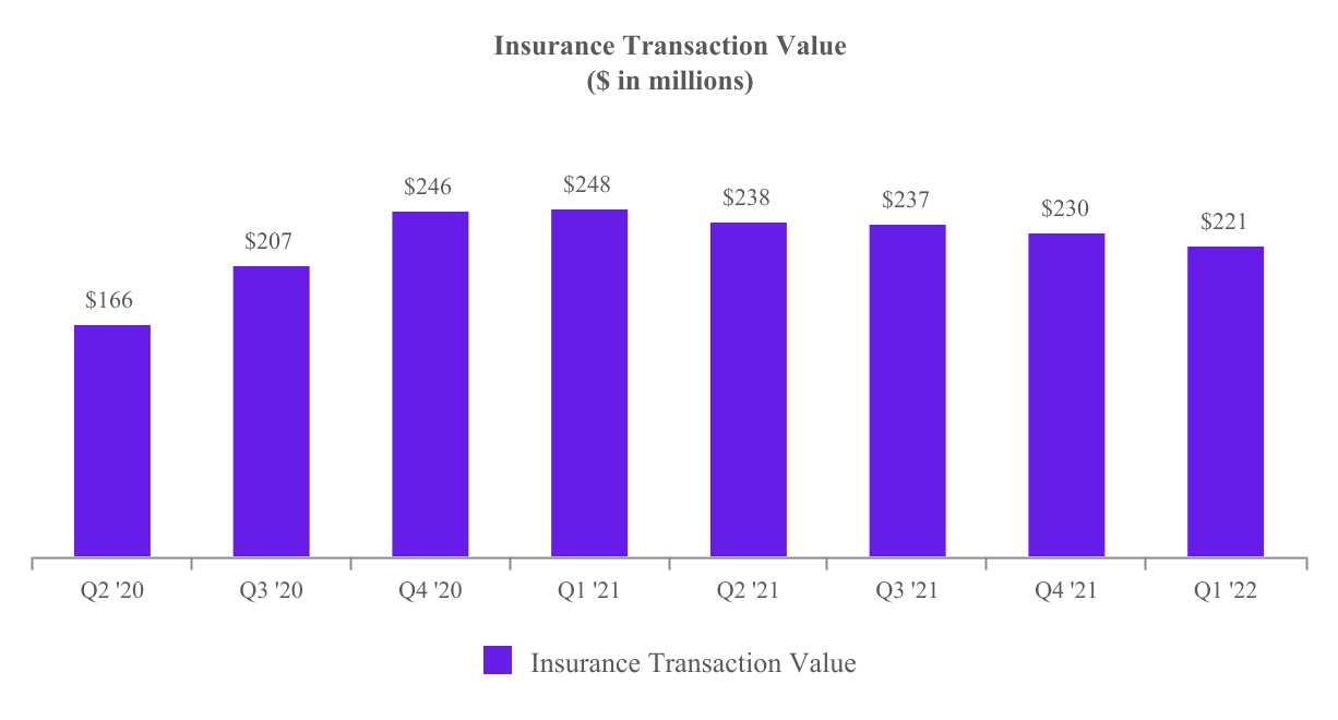 chart-59ddaff70d814a6cb33a.jpg