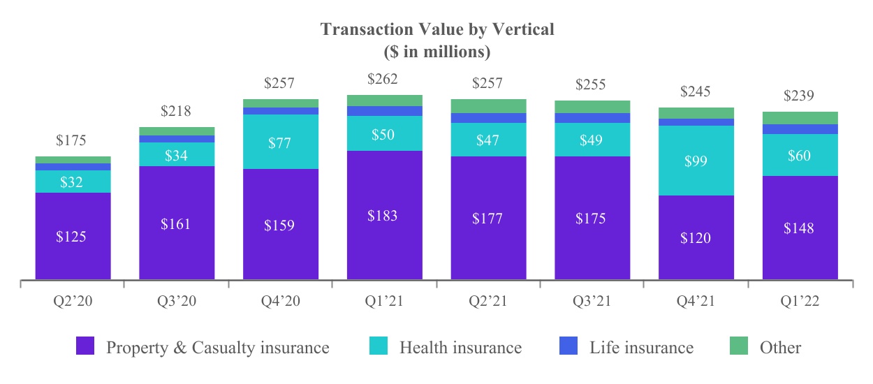 chart-d9424483c1a749cb913a.jpg