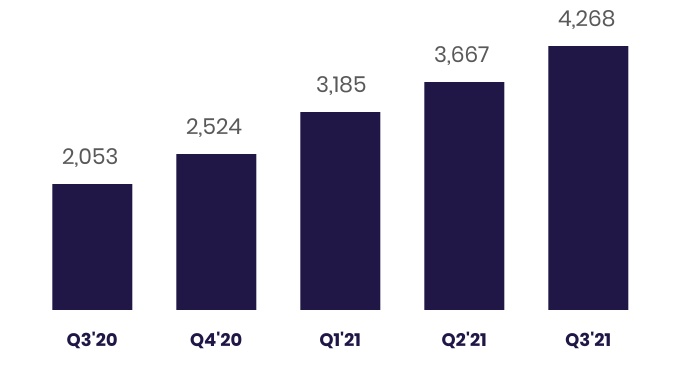 chart-c3abb3ff80864d75916.jpg