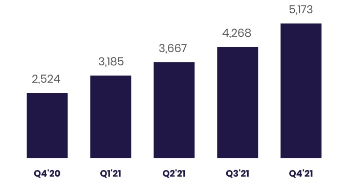 chart-54e7979bba5e48fba92a.jpg