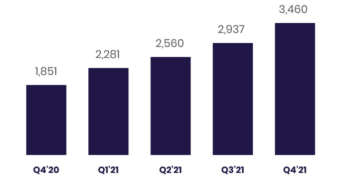 chart-b6d11cb2cf654742930a.jpg