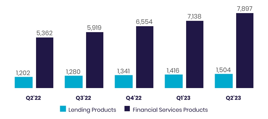 chart-d9b6881975f14d6c97b.jpg