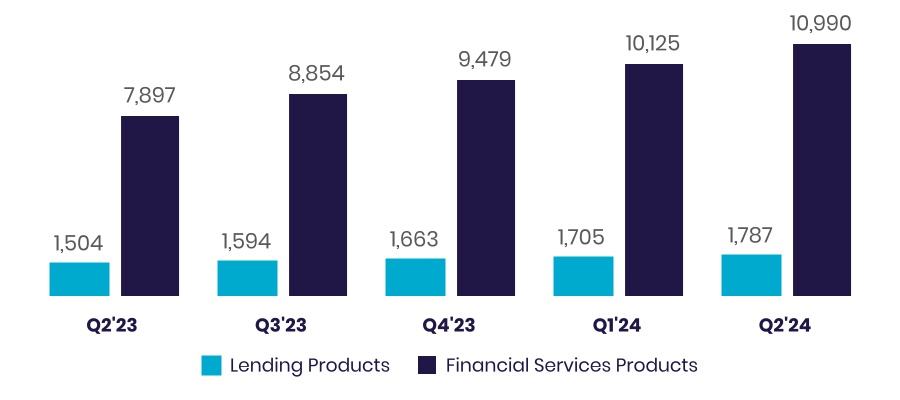 chart-d3b2cc608c6e4a72872a.jpg