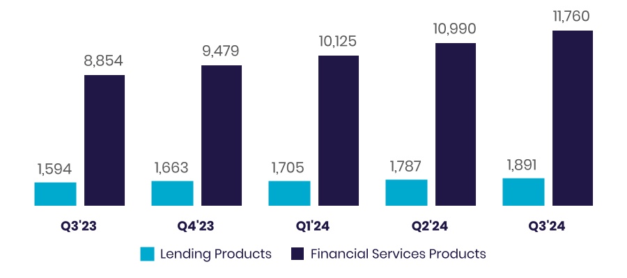 chart-2b1dd703ba4d457ea60a.jpg