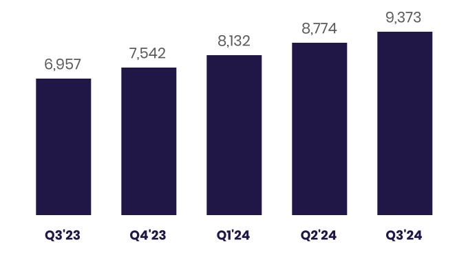 chart-768d7c420e02452d9b7a.jpg