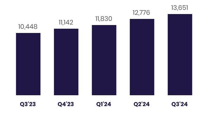 chart-8b8e550abe6d4758b74a.jpg