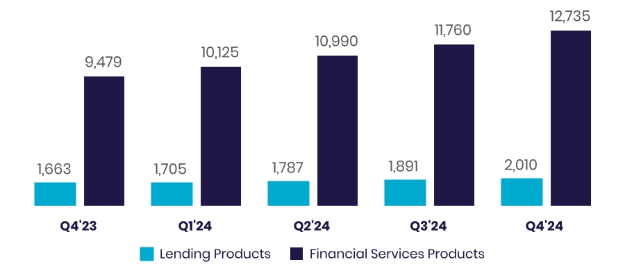 chart-59765a424b964f06af1a.jpg